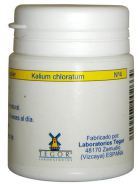 Kalium cloruro potásico d6 tegorsales Nº4