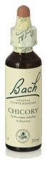 Bach 8 Achicoria 20 ml