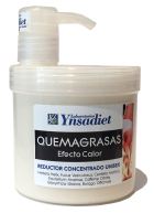 Gel Quemagrasa Efecto Calor