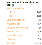 Compota De Albaricoque Bio 320 gramos Finestra