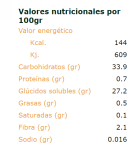 Compota De Fresa Bio 320 gramos Finestra