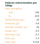 Compota De Melocoton Bio 320 gramos Finestra