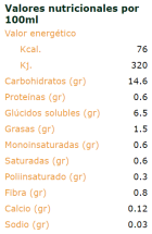 Mini bebida Maxitos de arroz con cacao y calcio 200 mililitros