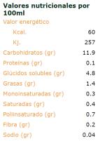 Bebida de arroz sin gluten 1 litro