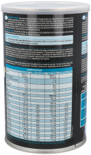 Ergysport Regen Recuperador