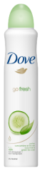 Desodorante Spray Go Fresh Cucumber 250 ml