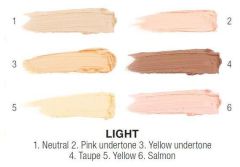 Paleta de Correctores Contorno Conceal Light