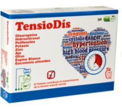 Tensiodis