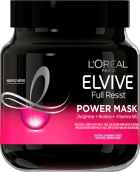 Full Resist Power Mascarilla Fortificante