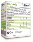 Electrolit Solución Rehidratación Oral 3 x 250 ml